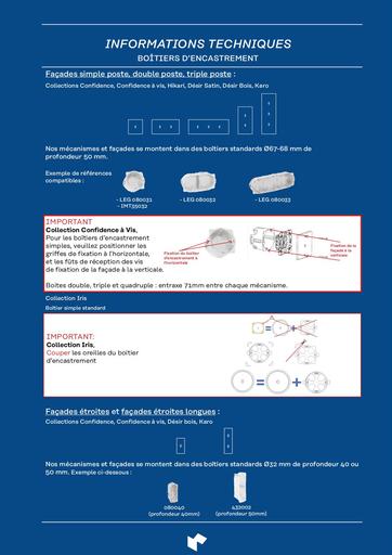 Información técnica Caja empotrada